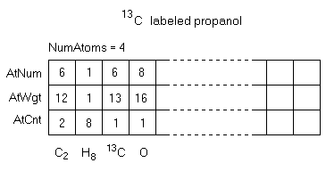 INTMFORM.gif