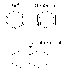 JOINFRAG.gif