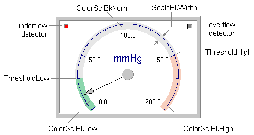 METRCOL2.gif